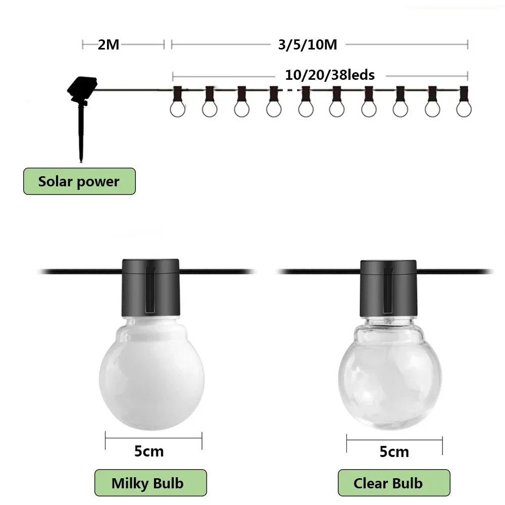 Outdoor Lichterkette - Dekorative LED-Beleuchtung für Garten und Terrasse | Karnz