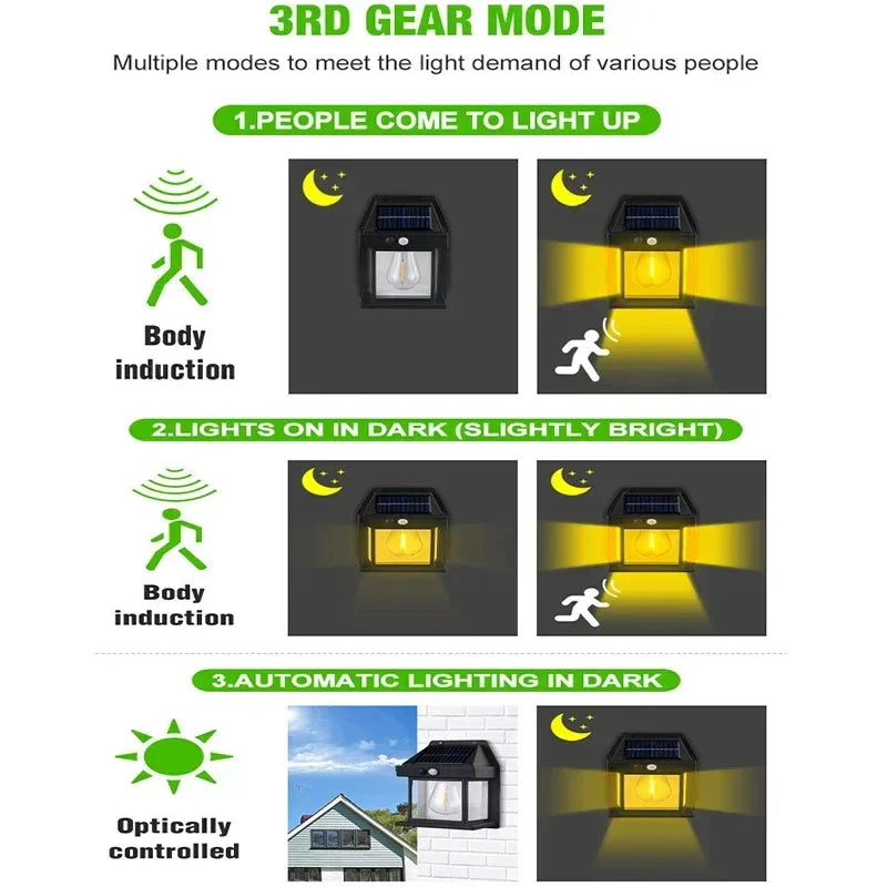 Haltbare Solar Wandlampe - Solaris | Karnz