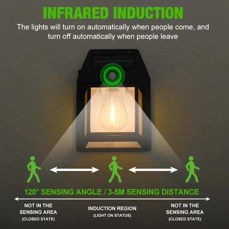 Haltbare Solar Wandlampe - Solaris | Karnz