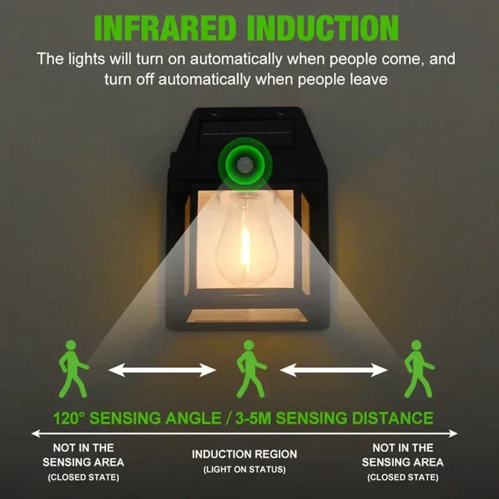 Haltbare Solar Wandlampe - Solaris | Karnz