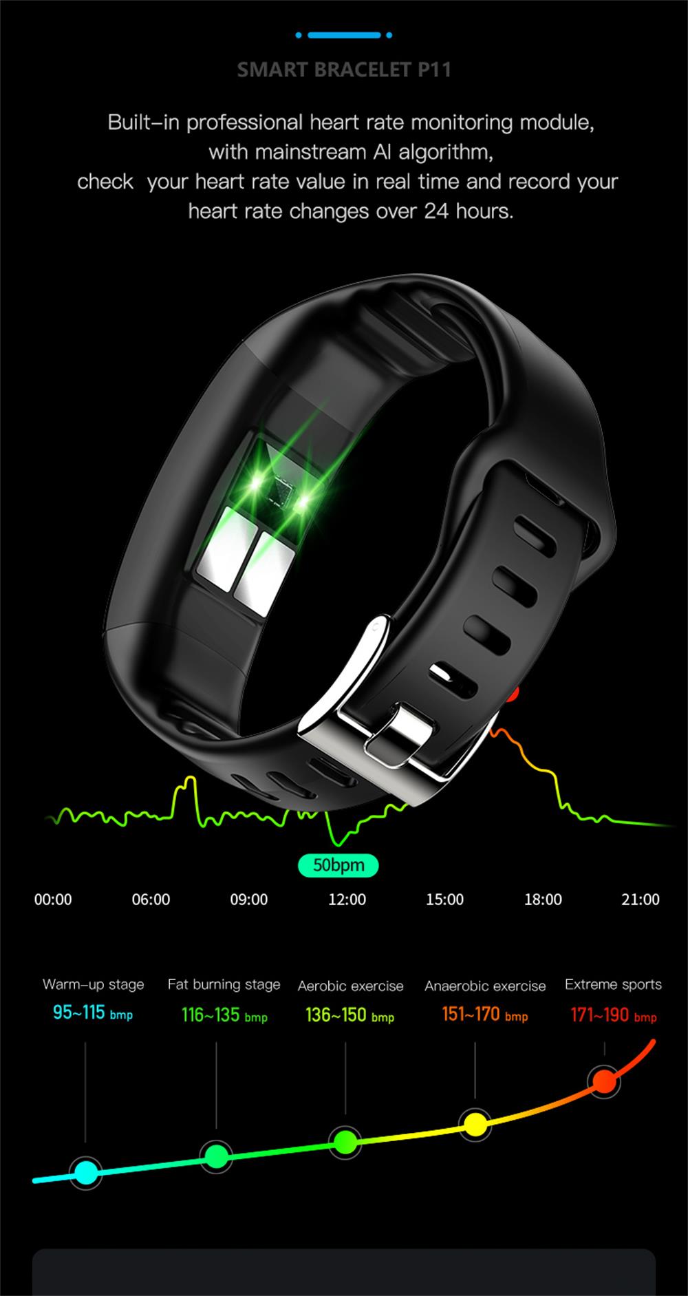 Smartwatch mit Fitness- & Wellnessfunktionen | Karnz