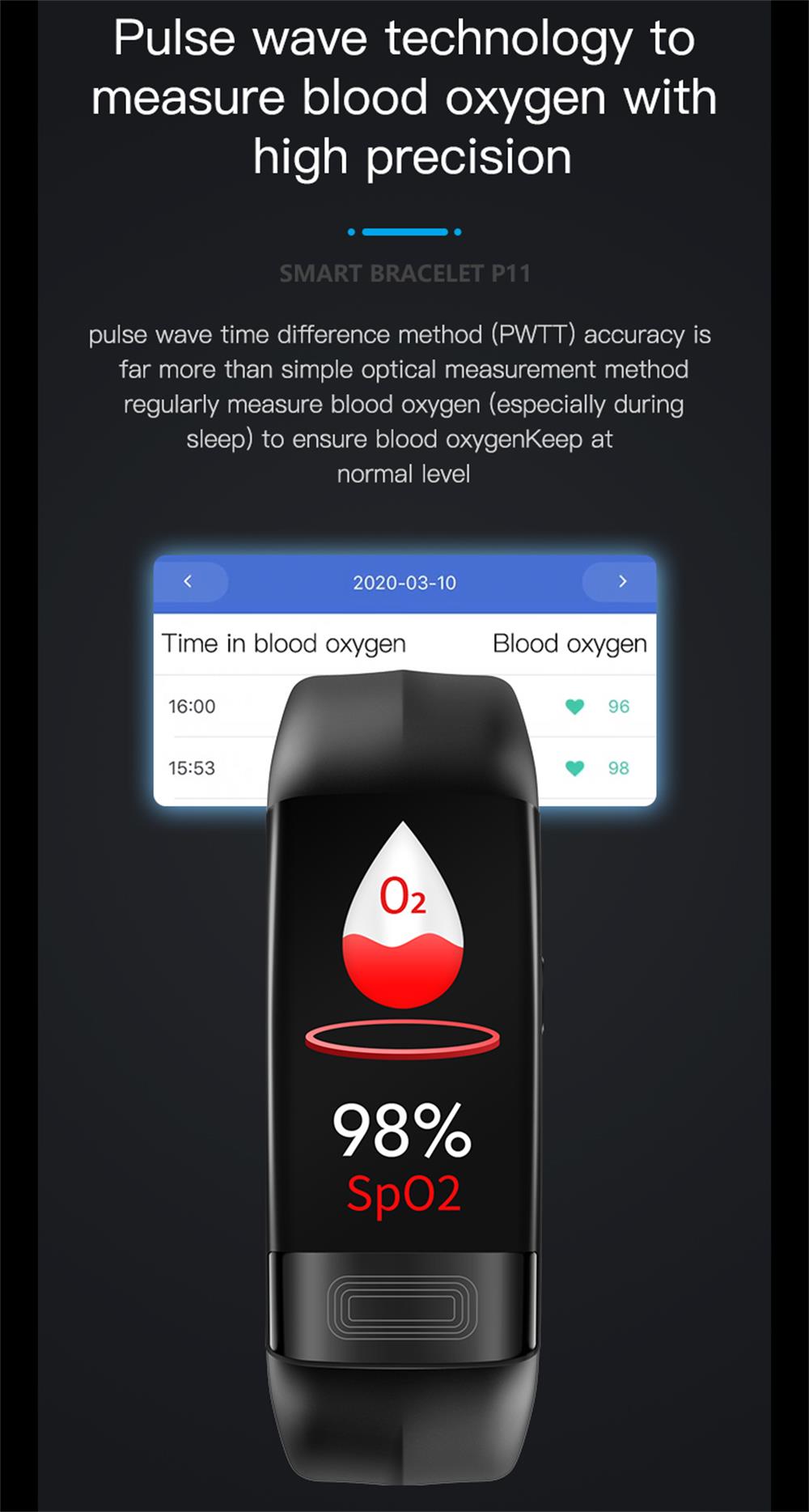 Smartwatch mit Fitness- & Wellnessfunktionen | Karnz