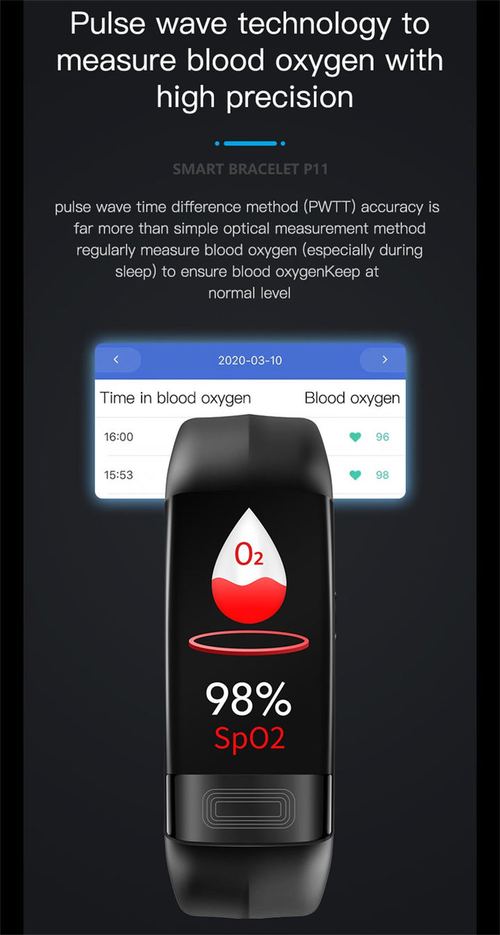Smartwatch mit Fitness- & Wellnessfunktionen | Karnz