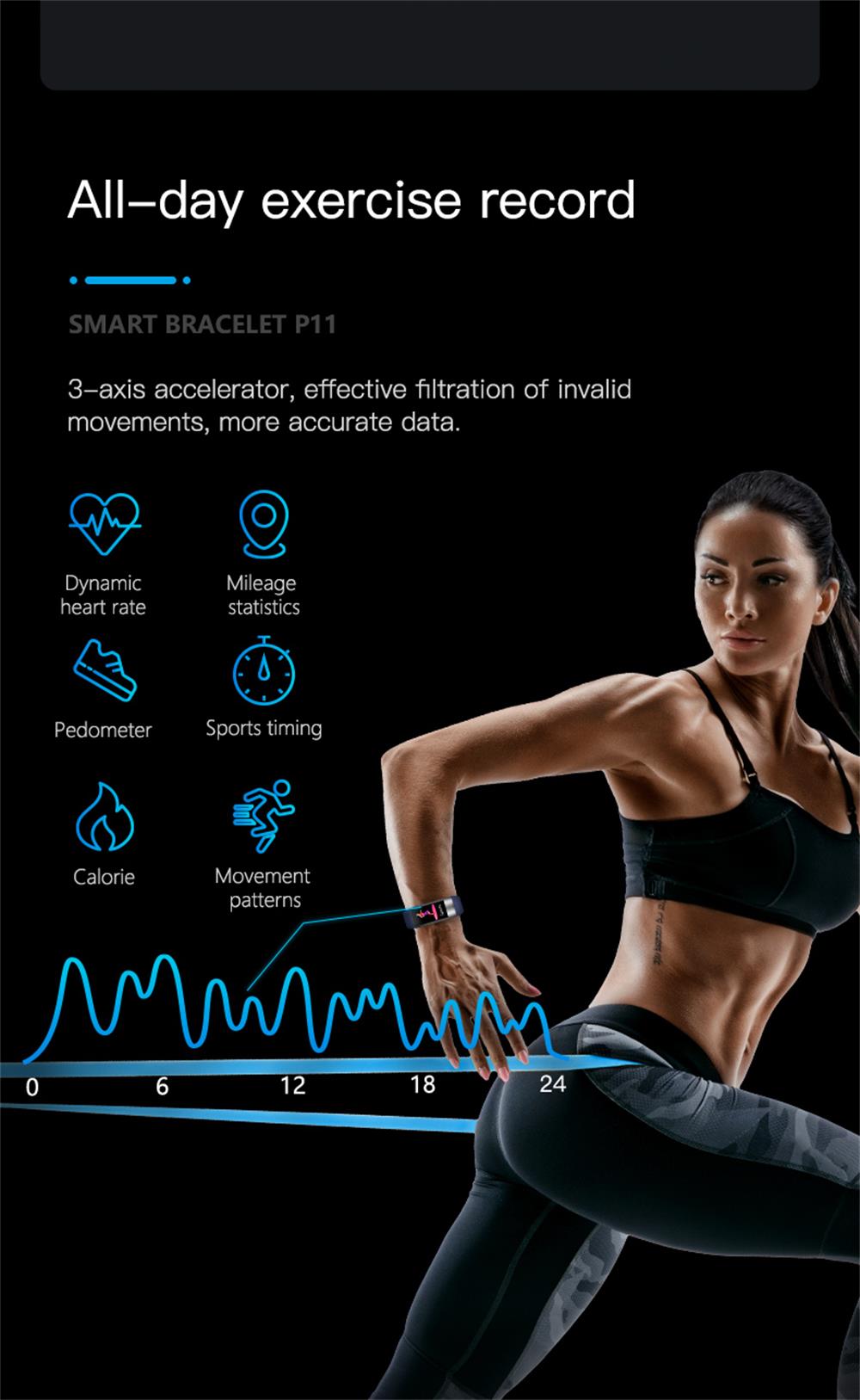 Smartwatch mit Fitness- & Wellnessfunktionen | Karnz