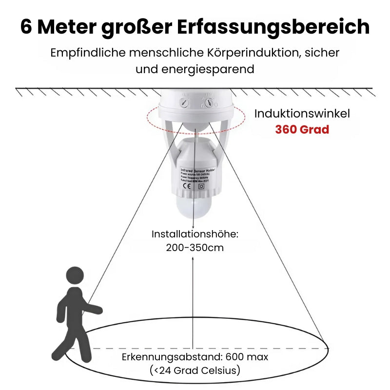 SmartLight Sicherheit und sofortiger Komfort | Karnz