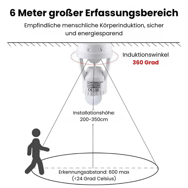 SmartLight Sicherheit und sofortiger Komfort | Karnz