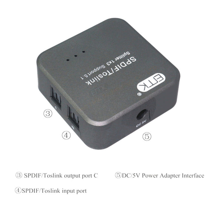 Karnz | EMK 1 Eingang 3 Ausgang Digitaler Optischer Audio SPDIF Toslink Splitter Adapter (Silber Grau)