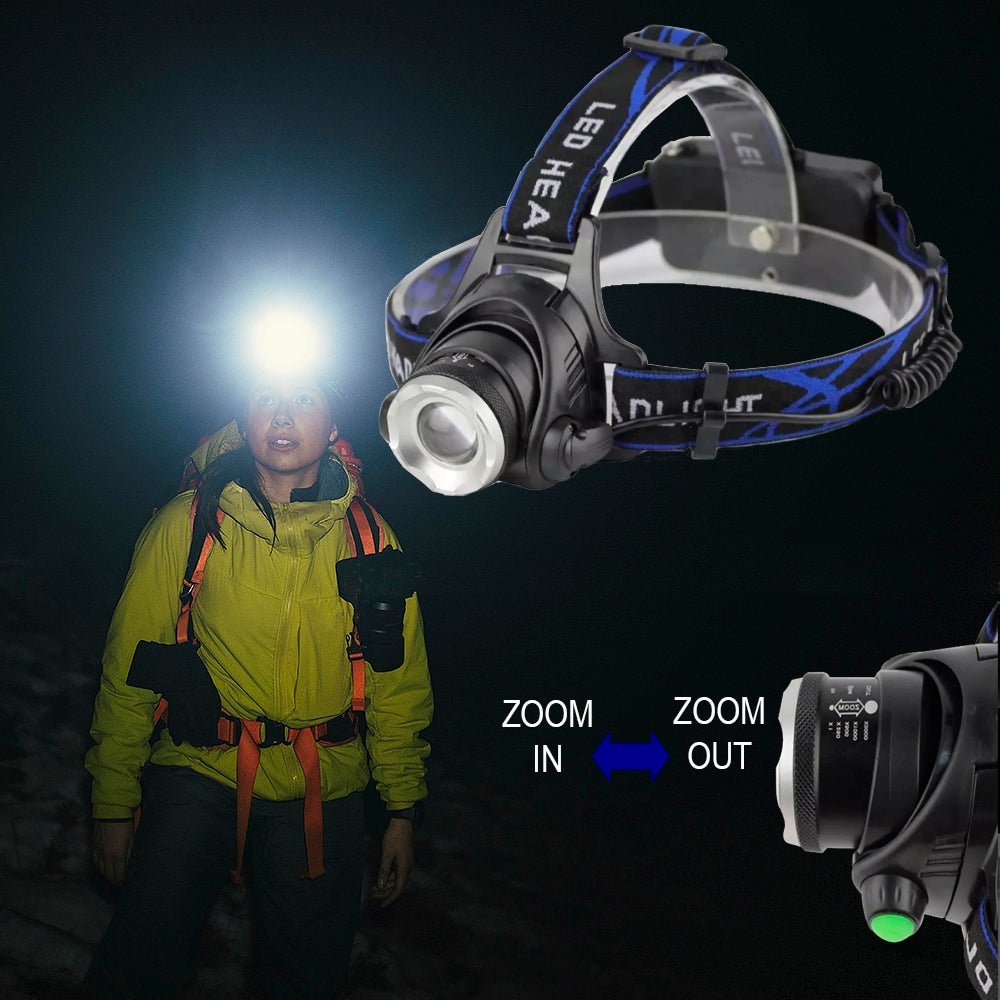 Stirnlampe 1800 Lumen mit einstellbarem Fokus und Zoom | Karnz