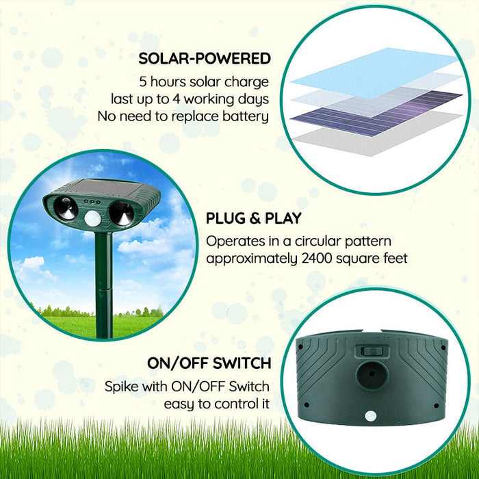 Karnz | Waschbär Outdoor Ultrasonic Repeller - Solarbetriebener Ultrasonic Tier- und Schädlingabwehr - Befreien Sie sich innerhalb von 48 Stunden von Waschbären