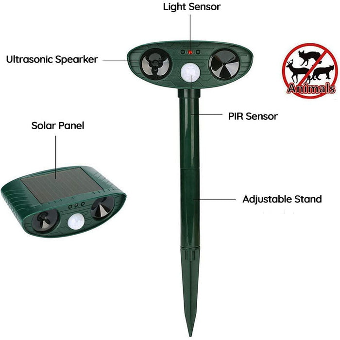 Sandsberg | Waschbär Outdoor Ultrasonic Repeller - Solarbetriebener Ultrasonic Tier- und Schädlingabwehr - Befreien Sie sich innerhalb von 48 Stunden von Waschbären