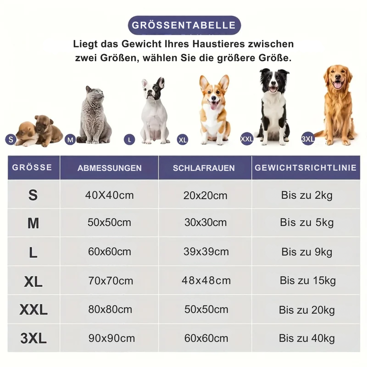 Runder Donut-Hundebett aus Plüsch mit rutschfester Unterseite Karnz