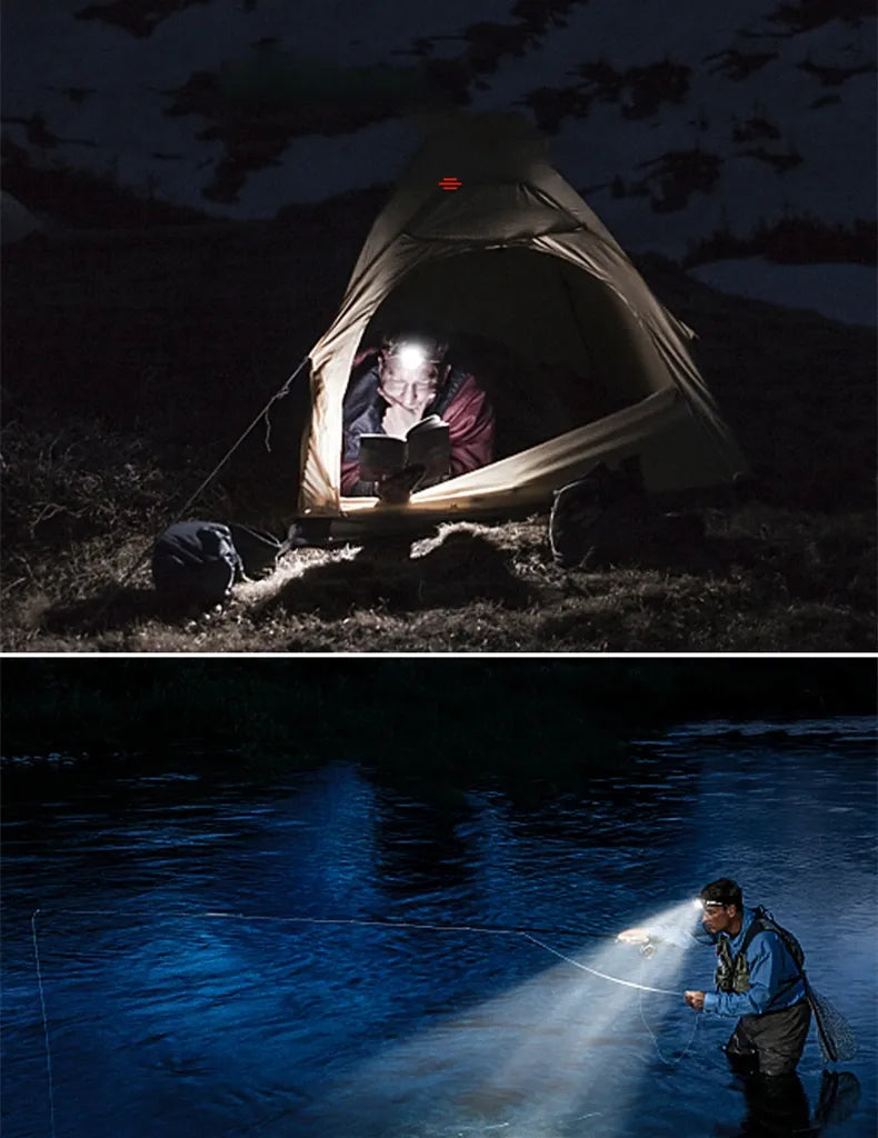 NightBeam Pro Stirnlampe – Leistungsstarke wiederaufladbare LED-Stirnlampe mit Zoom und wasserdichtem Design | Karnz