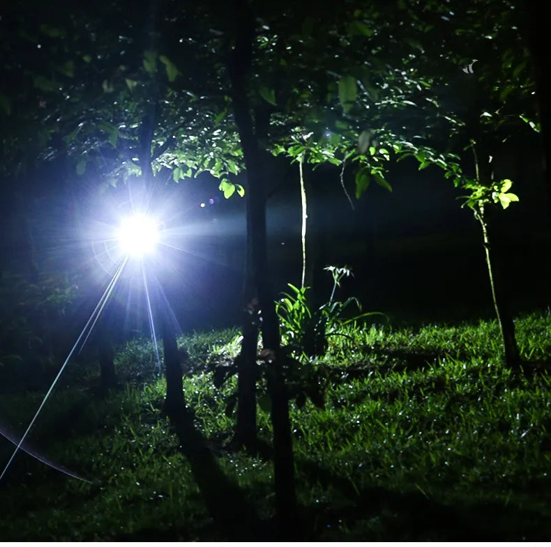NightBeam Pro Stirnlampe – Leistungsstarke wiederaufladbare LED-Stirnlampe mit Zoom und wasserdichtem Design | Karnz