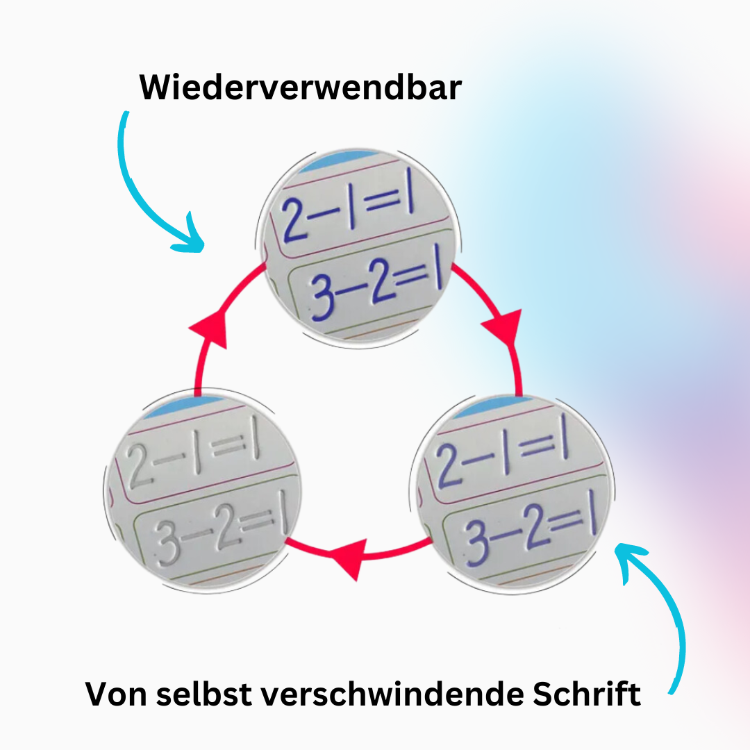 Lernhefte für Kinder | 4er Set | Karnz