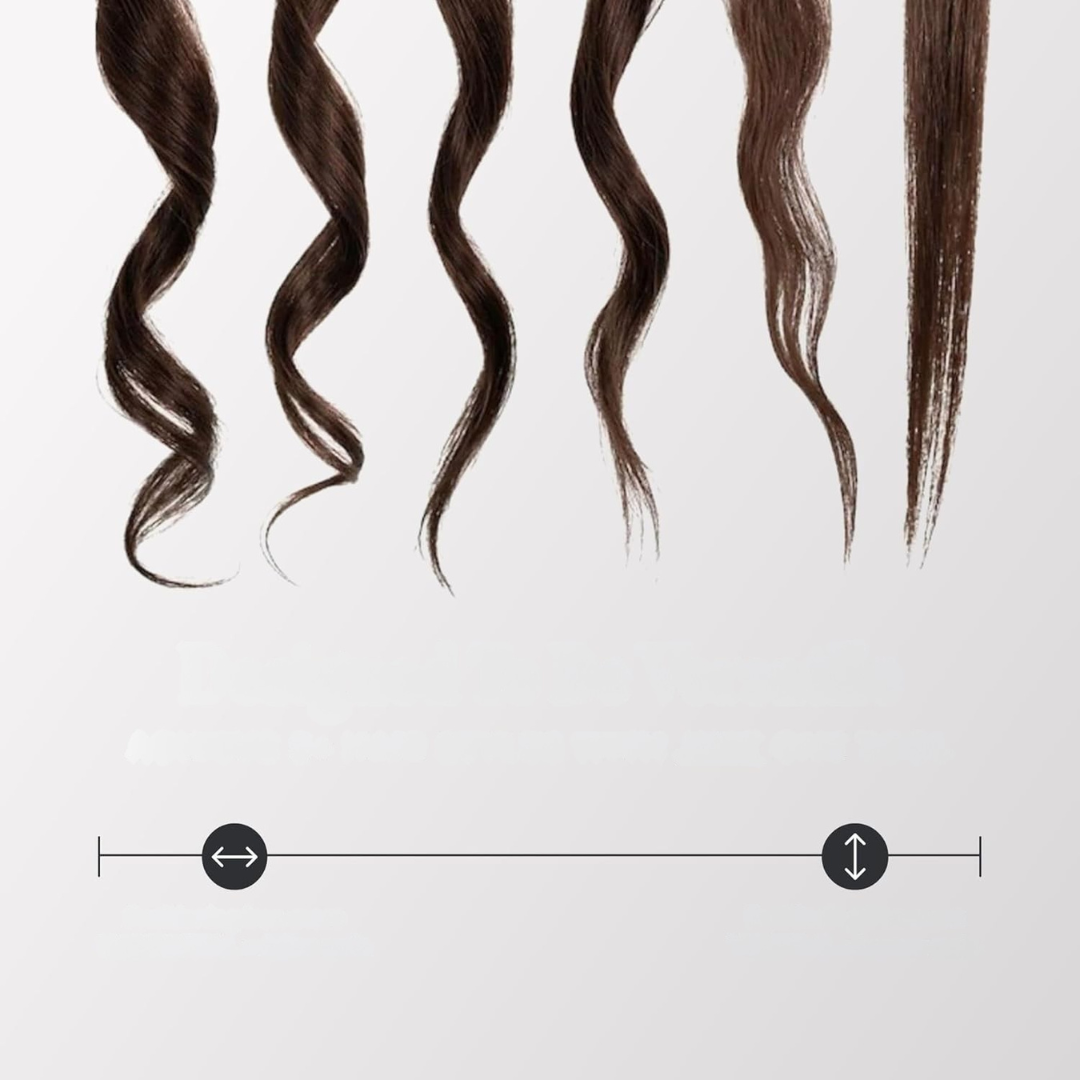 Karnz | 2 in 1 Glätteisen mit Keramiktellern und Temperaturkontrolle – Das beste Haarglätteisen für Wellen, Locken, Brötchen