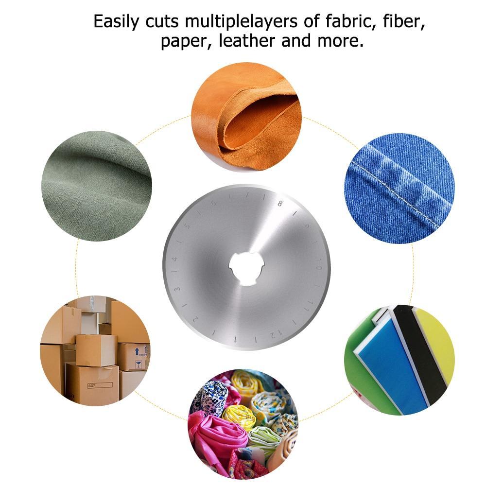 Crafter's Rotary Cutter | Karnz