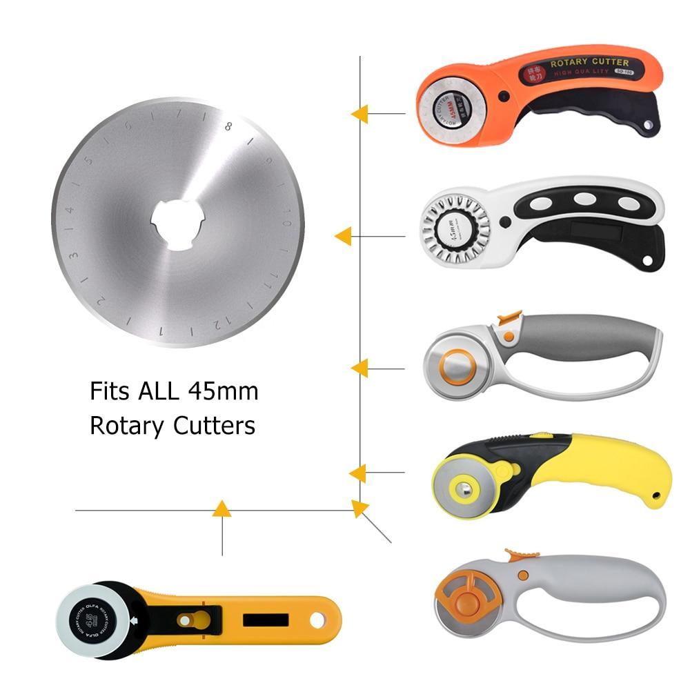Crafter's Rotary Cutter | Karnz
