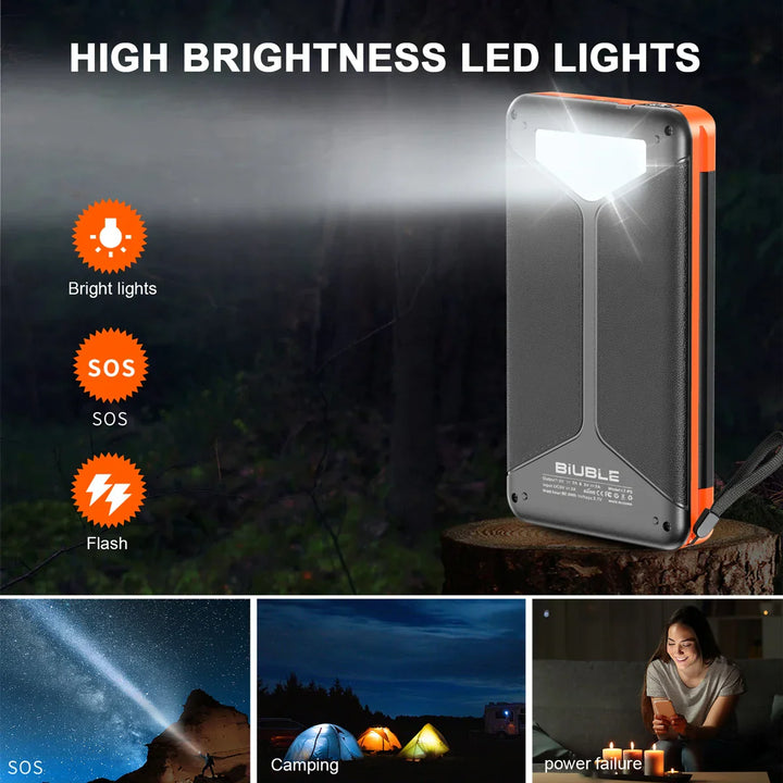 Solar Fast Charging Ultra-Large Capacity Portable Powerbank | Karnz