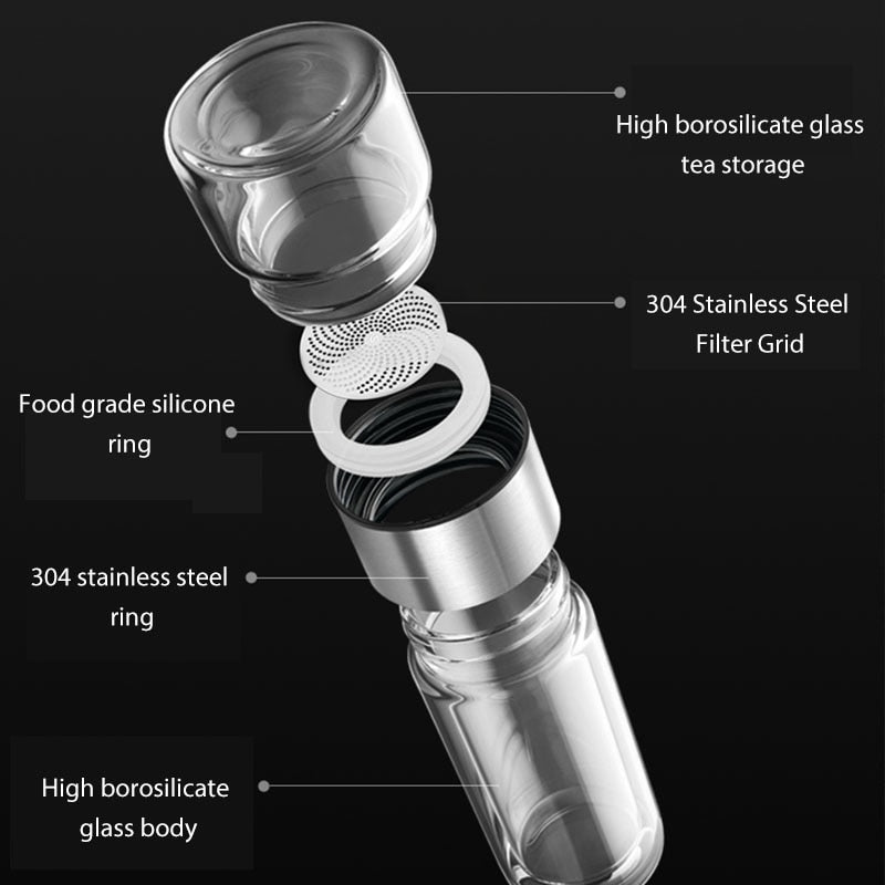 Karnz | 2in1 doppelwandige Thermo Smarte Teeglasflasche