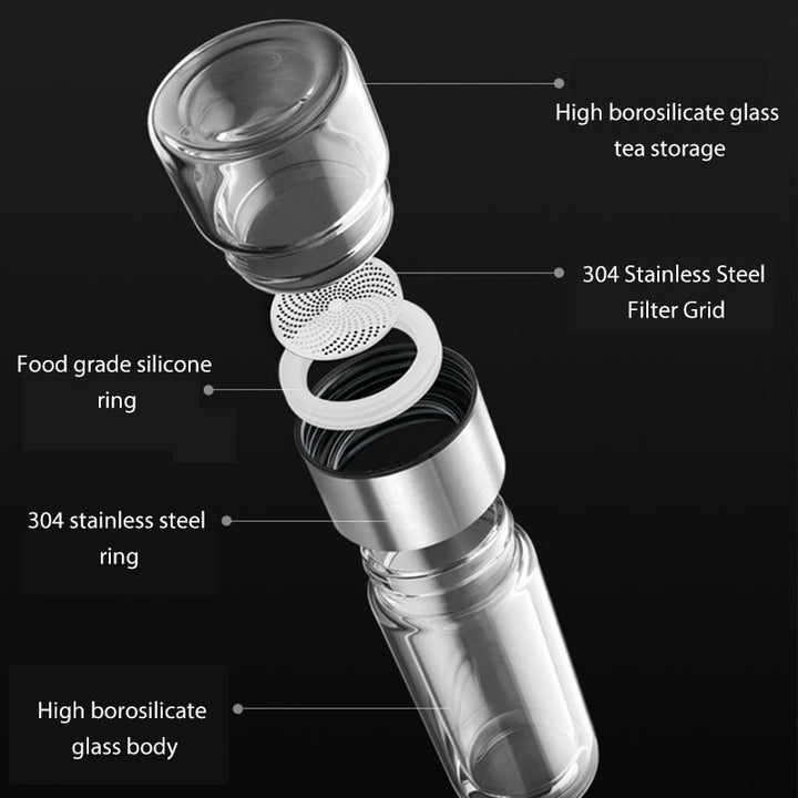 Karnz | 2in1 doppelwandige Thermo Smarte Teeglasflasche