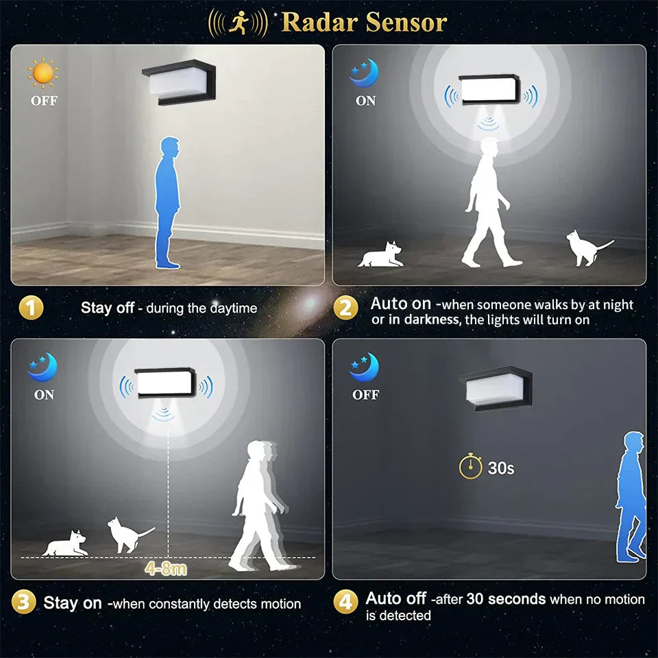 Karnz | LED-Wandleuchte mit Radar-Bewegungsmelder – 16W wasserdichtes Licht für den Innen- und Außenbereich, kaltes und warmes Weißes Licht, AC85-265V