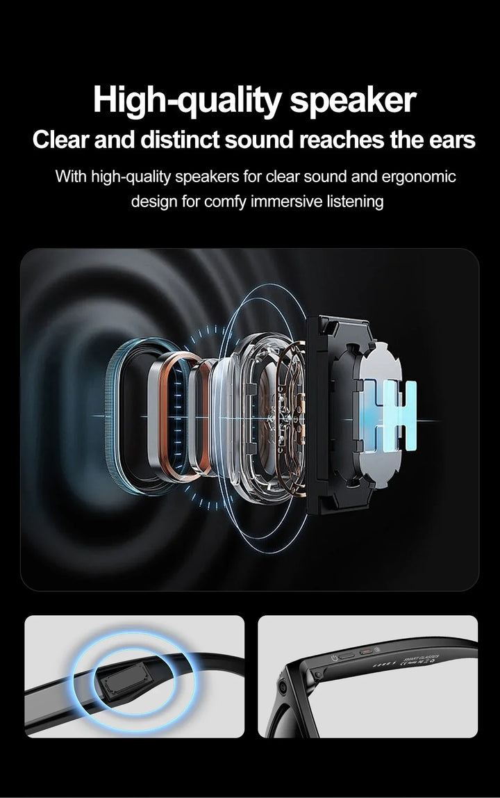 Intelligente Bluetooth-Kamerabrille