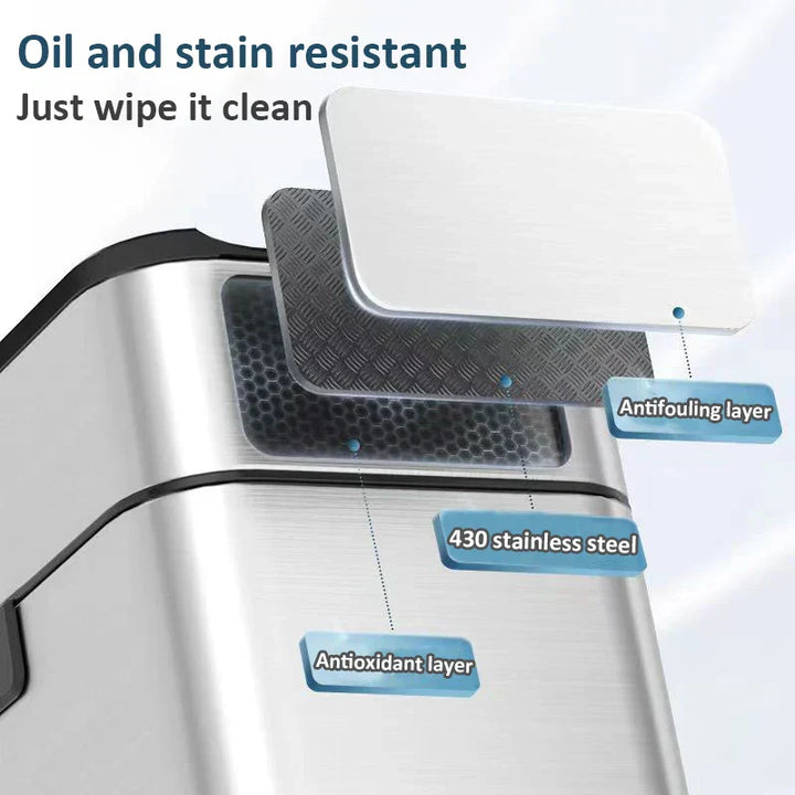 Karnz | Smart Edelstahl Automatischer Sensor Mülleimer