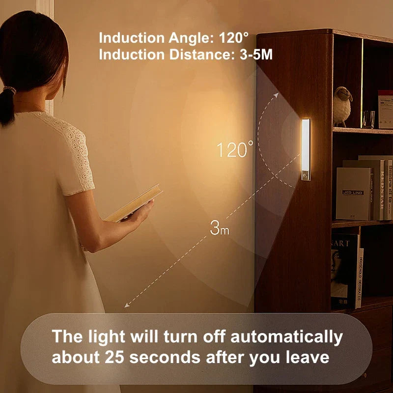LED-Nachtlicht mit Bewegungsmelder, USB-aufladbar, kabellos