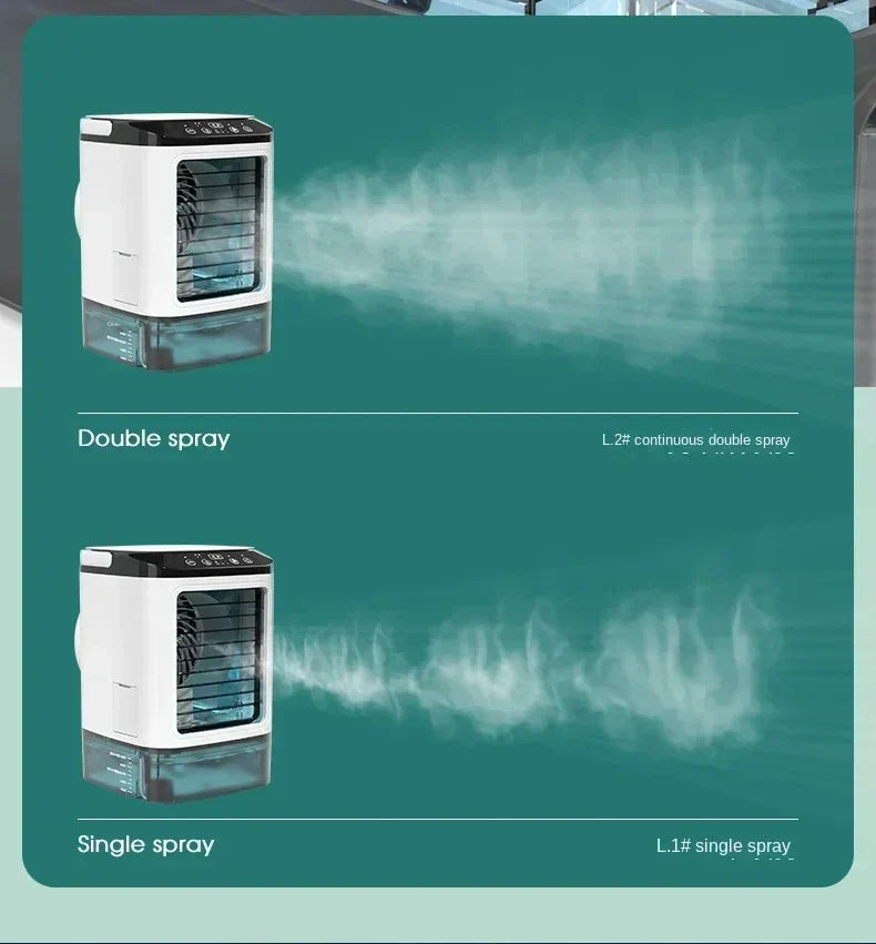 Tragbarer Desktop-Luftkonditionierer – Dual Spray Ultraschall-Luftbefeuchter, 3-Gang leiser Luftkühler mit Nachtlicht für Zuhause | Karnz