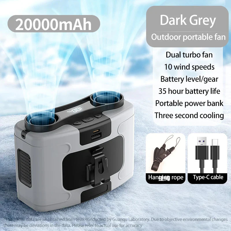 20000mAh tragbarer Hüftventilator – Hängender Nackenventilator mit Powerbank, starker Wind, LED-Beleuchtung für Sport, Kurier, Außenarbeit | Karnz