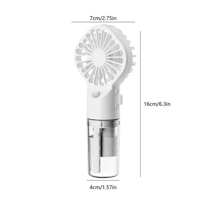 Mini-Cooler Fan | Karnz