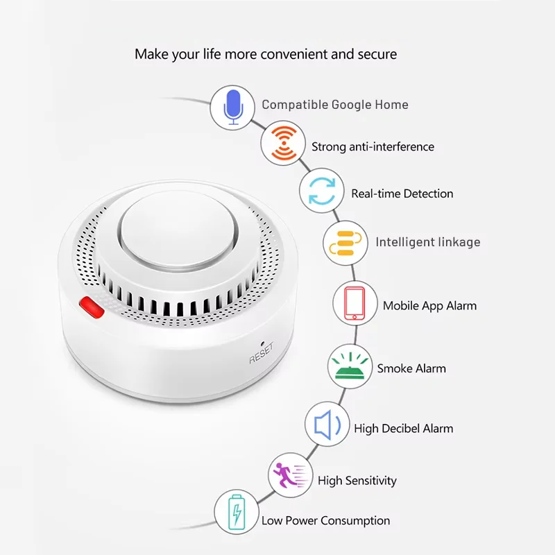 Intelligenter WLAN-Rauchmelder mit 85 dB – SafeSense