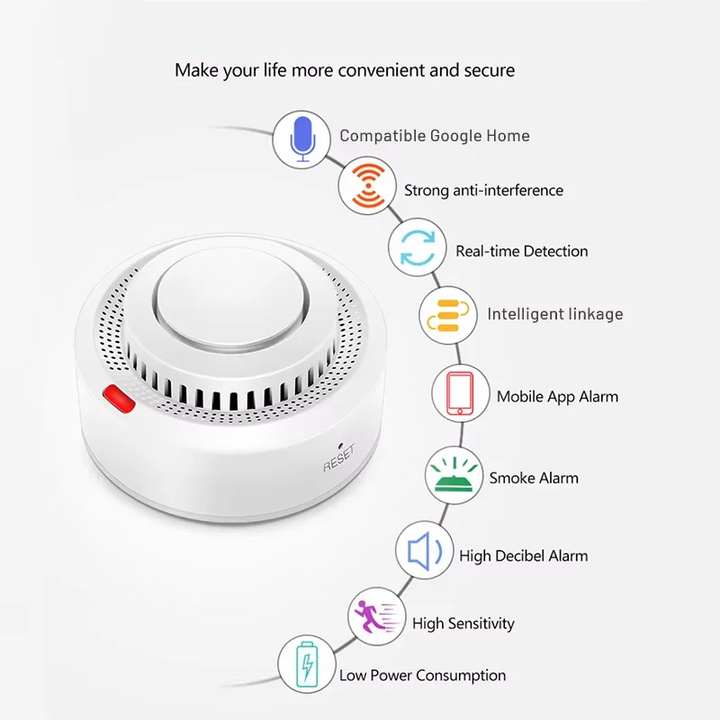 Intelligenter WLAN-Rauchmelder mit 85 dB – SafeSense