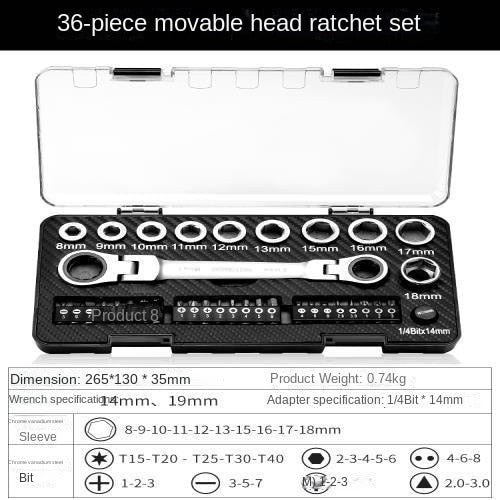 Ratchet-Tastic Master Multitool Schraubenschlüssel Set | Karnz