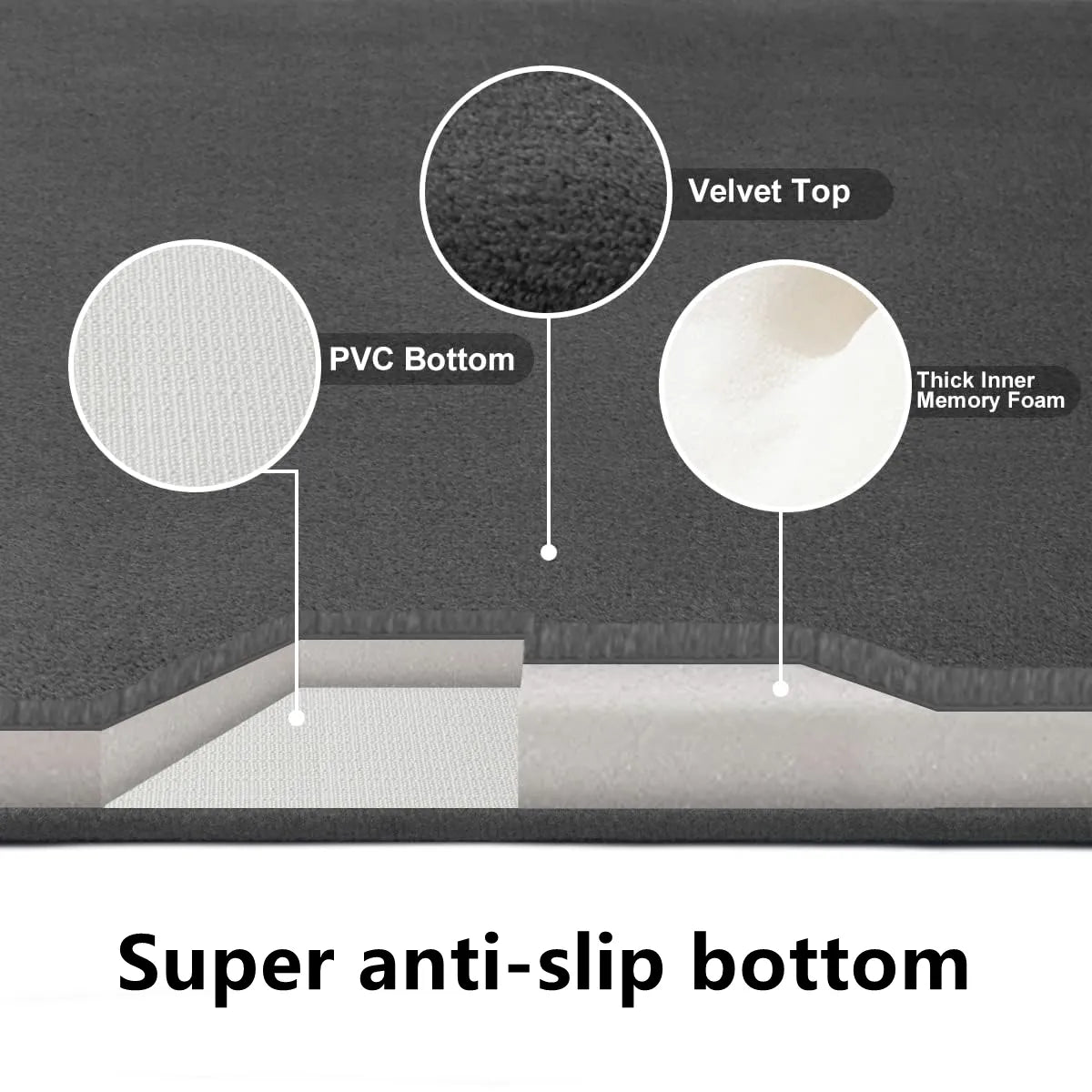 Ultra-absorbierende nordische Badematte Duschraum Bodenmatte super rutschfest gepolsterte weiche Samt-Duschmatte für das Badezimmer | Karnz