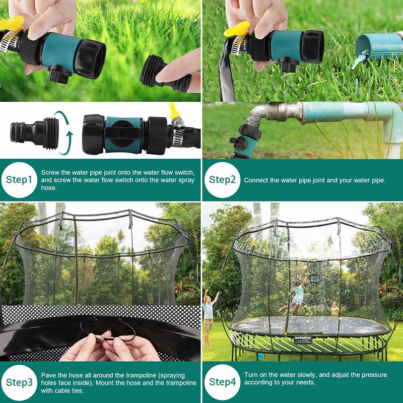 Karnz | Erfrischender Trampolinspaß - Wassersprinkler