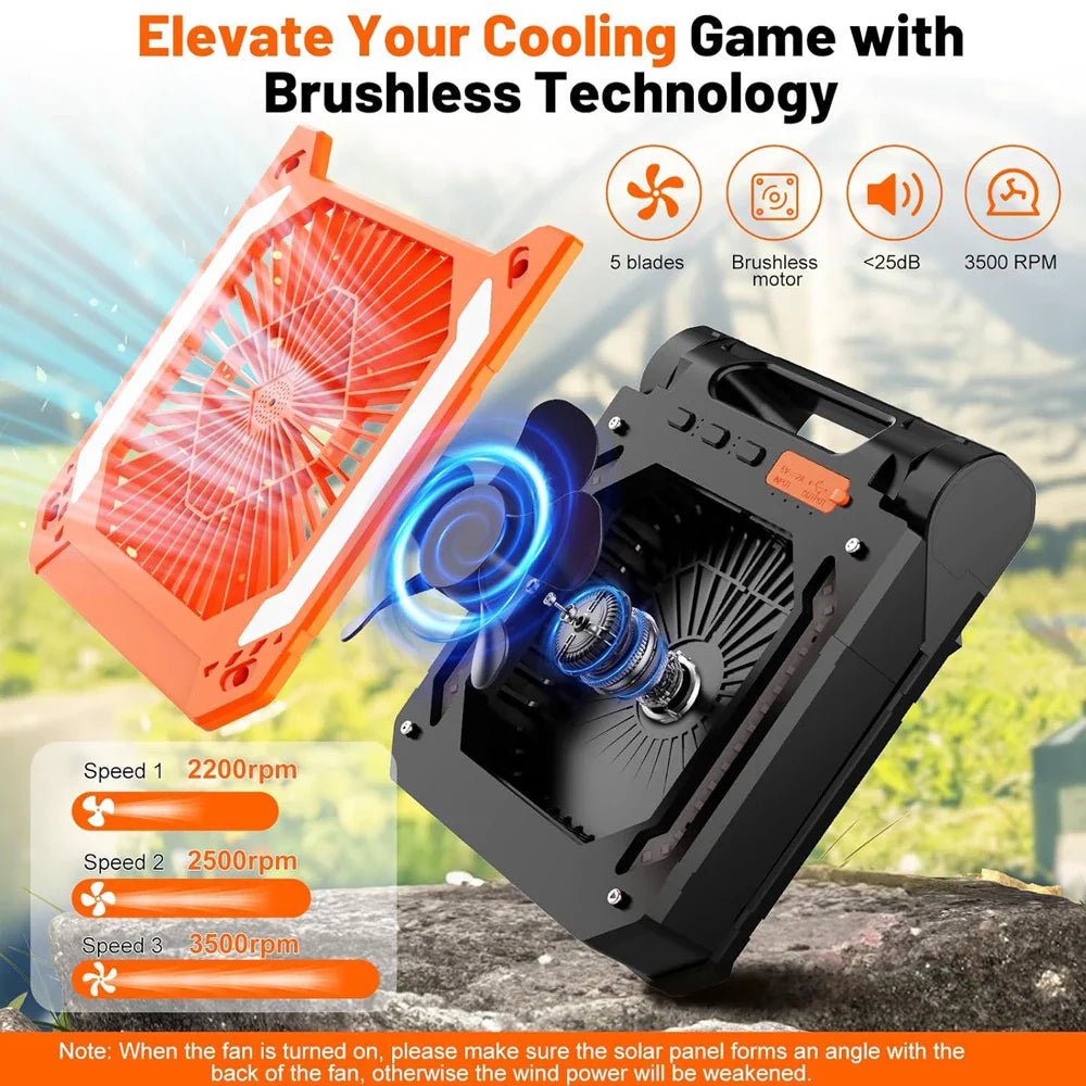 20000mAh Tragbarer Elektrischer Ventilator mit LED Licht — USB, Solar & Auto-Ladung für Camping | Karnz