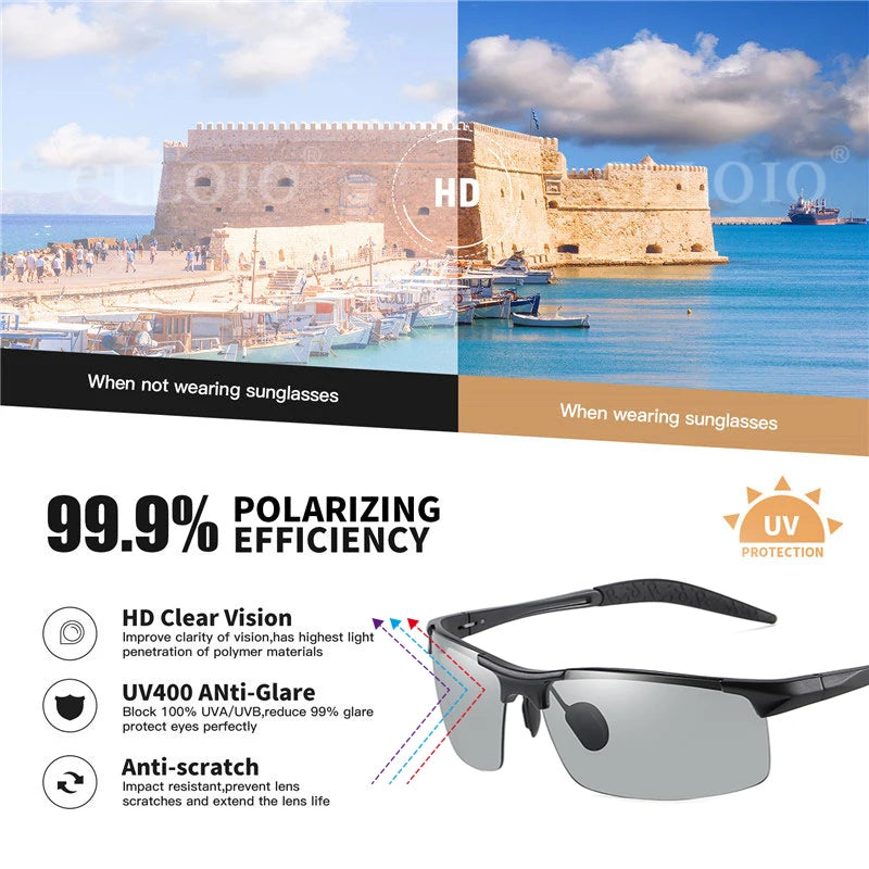 Photochrome Sonnenbrille mit polarisierten Gläsern | Karnz