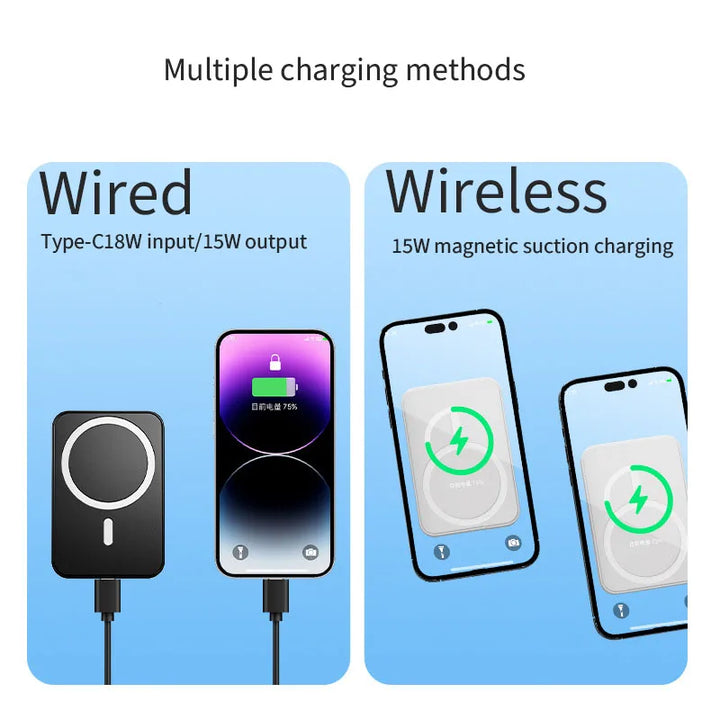 Magnetische kabellose Powerbank mit Ständer