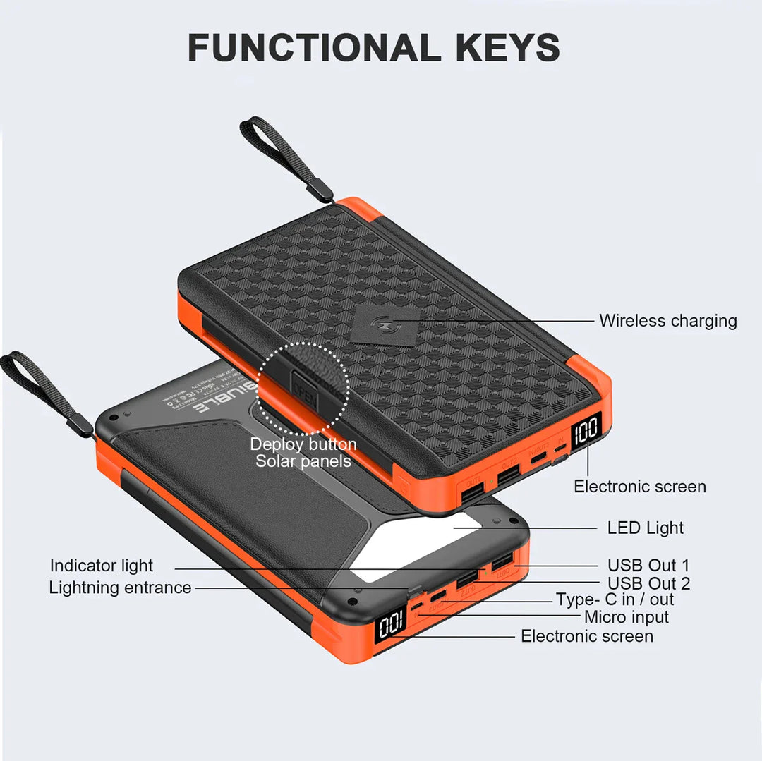 Solar Fast Charging Ultra-Large Capacity Portable Powerbank | Karnz