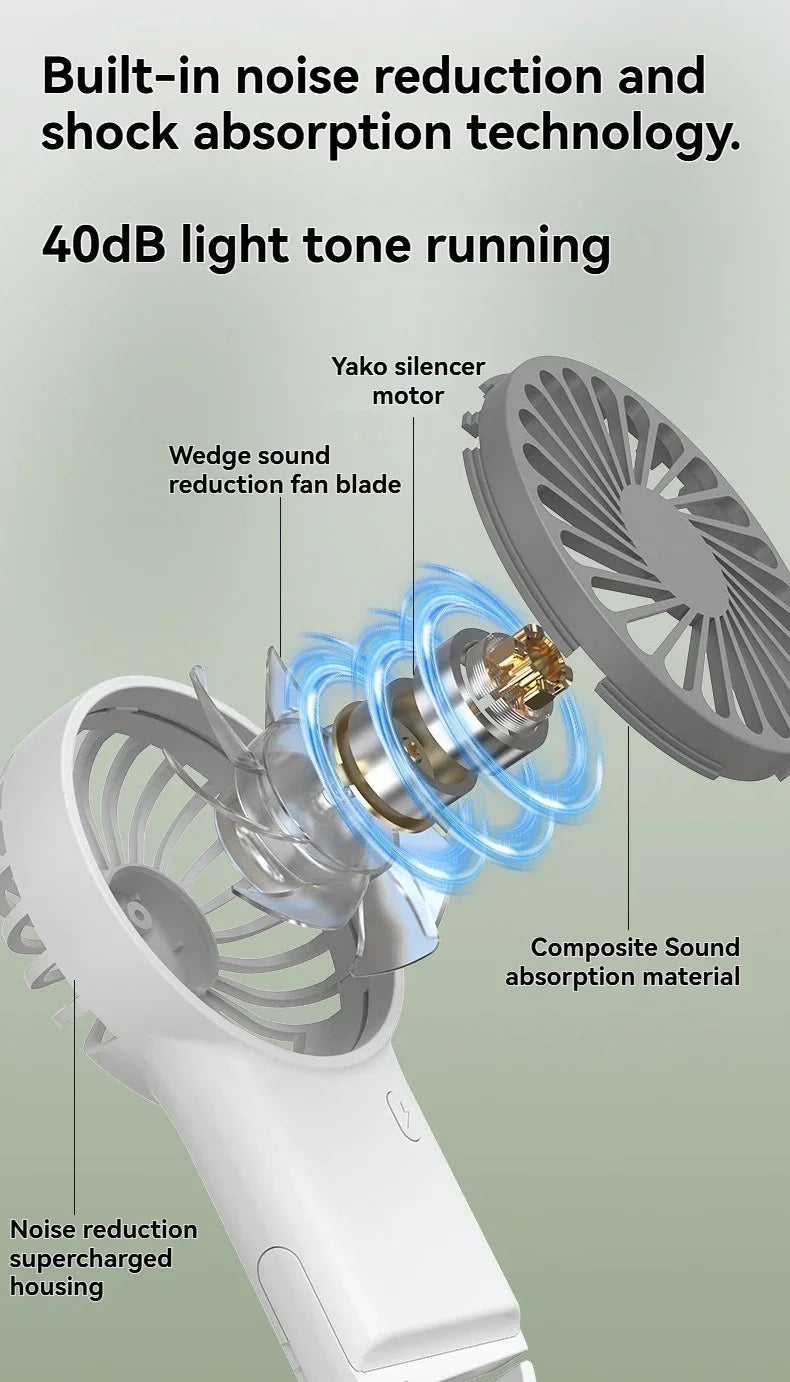 Neuer faltbarer USB wiederaufladbarer Mini-Ventilator | Handventilator für den Schreibtisch mit Cartoon-Design & Haken für Outdoor-, Heim- & Bürogebrauch | Karnz