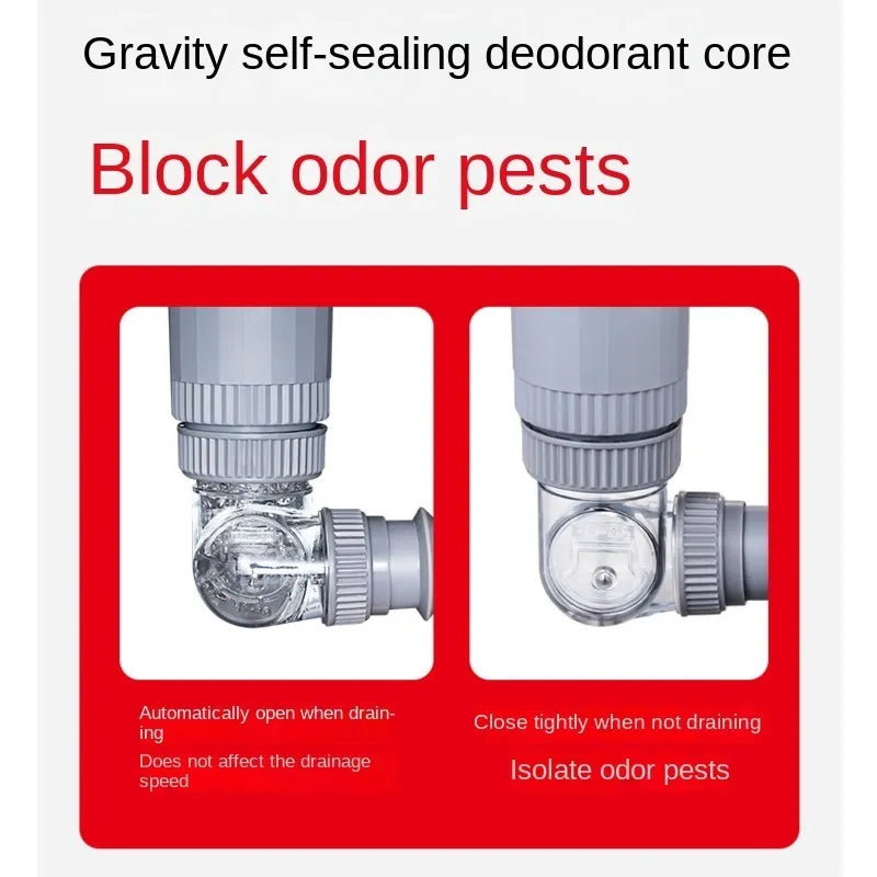 360 Drain Easy Universal Overflow Disposer Drain Kit | Karnz