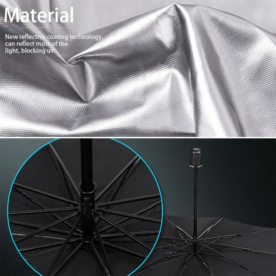 UV - Schützen Sie das Innere Ihres Autos - SunBrella | Karnz