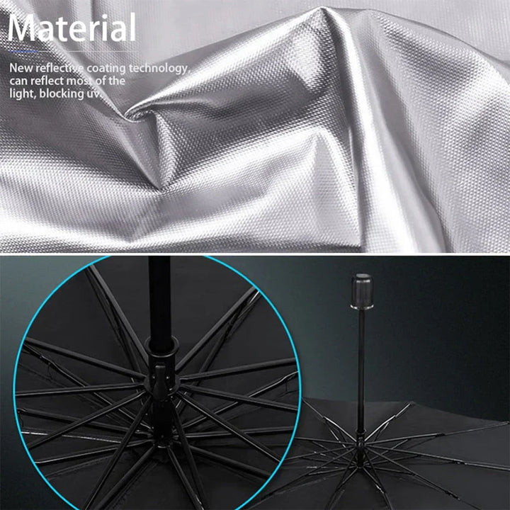 UV - Schützen Sie das Innere Ihres Autos - SunBrella | Karnz