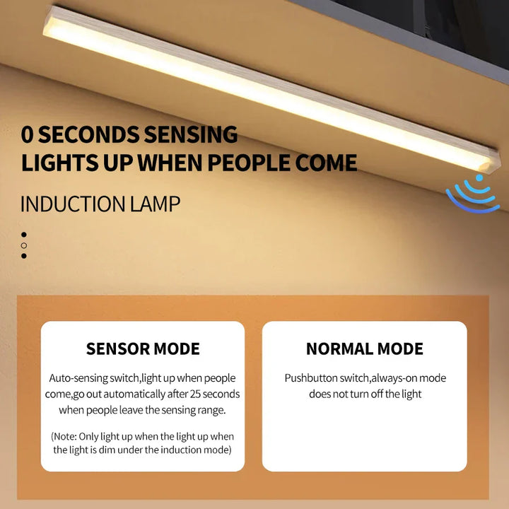 Karnz | SenseLite Motion LED | Wiederaufladbares Sensorlicht mit Magnetbefestigung | Warmweiß | Für Schrank, Bett & Flur