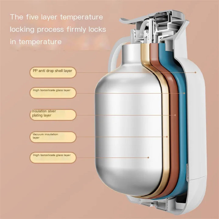 Isolierte sichere große All Day Warmwasserflasche | Karnz