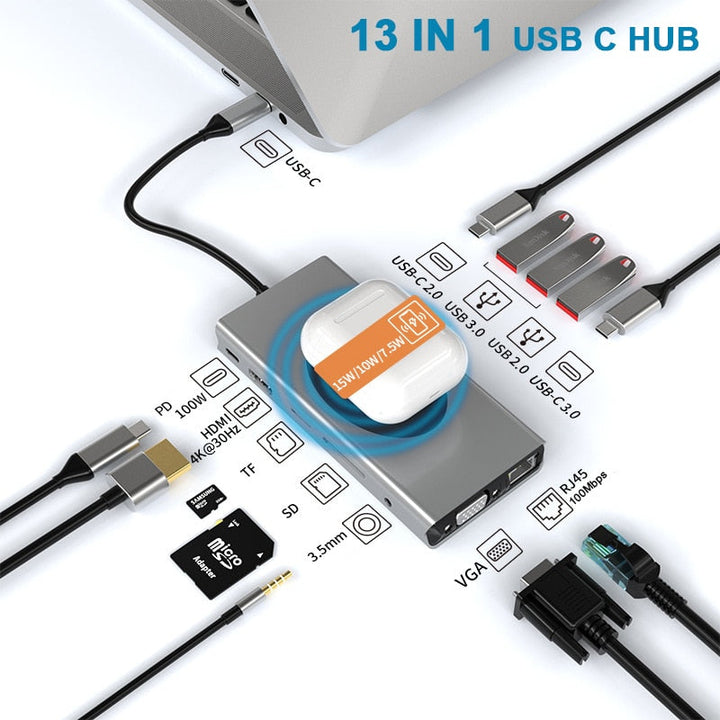 Karnz | 15in1 USB-C Wireless Charging Docking Station