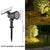 Solar LED Gartenstrahler Außen | Karnz