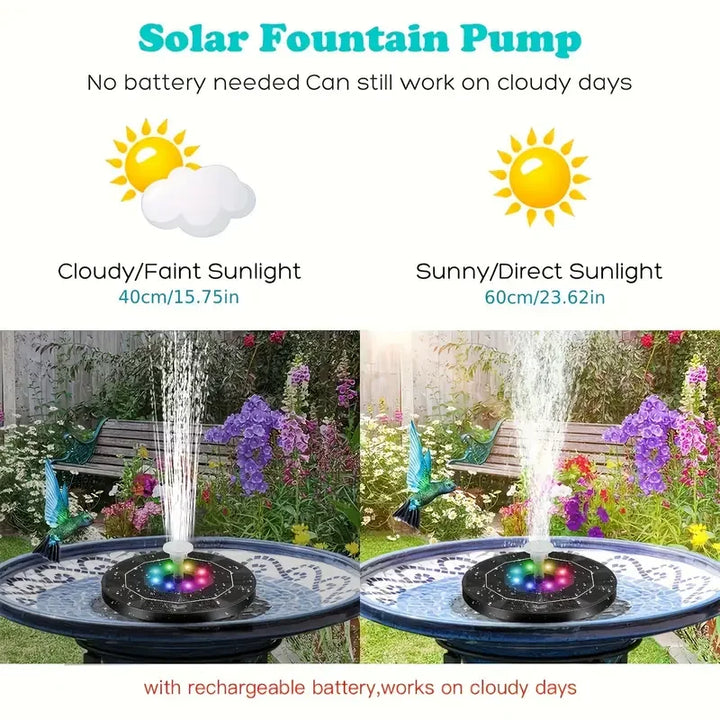Karnz | Solarbrunnen LumiFonte 3.5W | Mit RGB-LED & 6 Düsen | 1500 mAh Akku & Filtersystem | Für Vogelbad, Teich & Garten