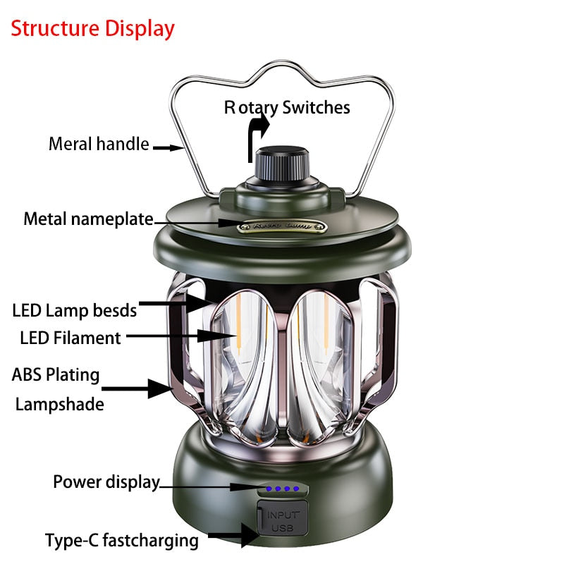Retro Power Bank Camping LED Lampe | Karnz